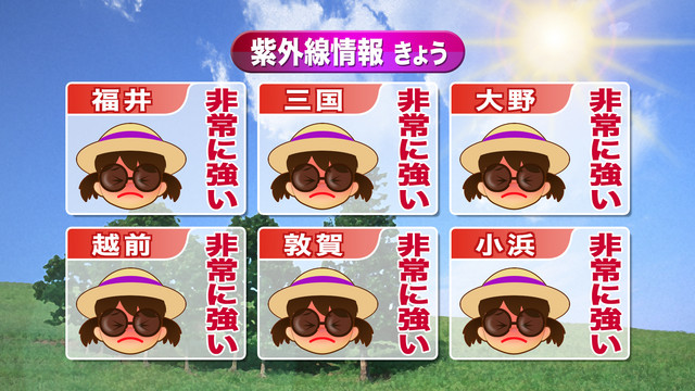 紫外線情報