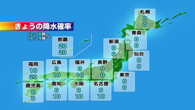 全国の天気 降水確率