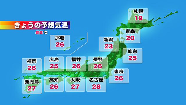 全国の天気 気温